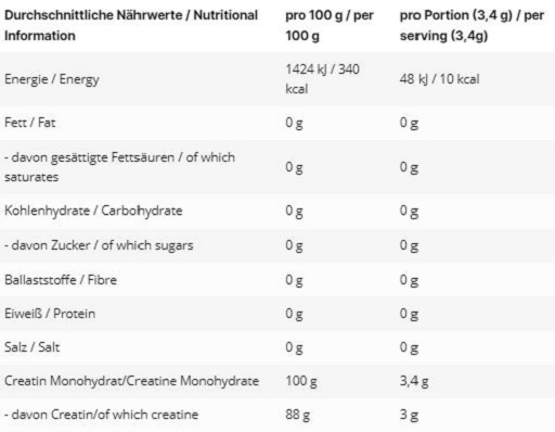 INLEAD Creatine Monohydrate 300g - Image 2