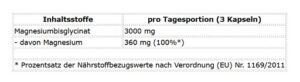ProFuel Magneisum Bisglycinat 240 Kapseln - Image 3