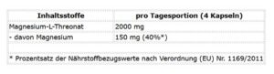 ProFuel Magneisum L-Threonat Magtein® 120 Kapseln - Image 3
