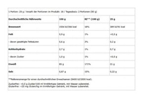BioTech Iso Whey Zero 454g - Image 2